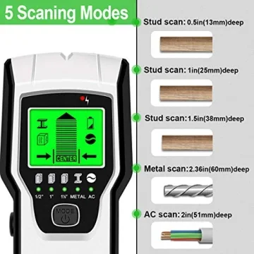 Homder Fun Stud Finder 5 in 1 Electronic Wall Scanner