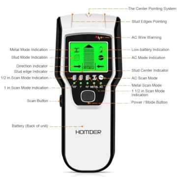 Homder Fun Stud Finder 5 in 1 Electronic Wall Scanner