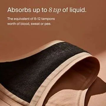 KNIX Super Leakproof High Rise Underwear for Women