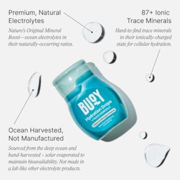 Buoy Electrolyte Drops | No Sugar, No Sweeteners | Trace Minerals, Vitamins & Antioxidants | Purposefully Unflavored | Perfect for Any Drink | Daily Hydration Supplement (1, Unflavored)