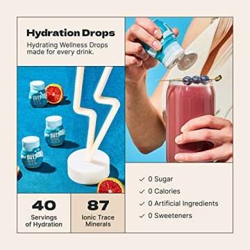 Buoy Electrolyte Drops | No Sugar, No Sweeteners | Trace Minerals, Vitamins & Antioxidants | Purposefully Unflavored | Perfect for Any Drink | Daily Hydration Supplement (1, Unflavored)