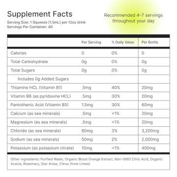 Buoy Electrolyte Drops | No Sugar, No Sweeteners | Trace Minerals, Vitamins & Antioxidants | Purposefully Unflavored | Perfect for Any Drink | Daily Hydration Supplement (1, Unflavored)