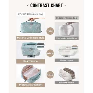 EACHY Travel Makeup Bag, Large Capacity Cosmetic Bags for Women, Waterproof Portable Pouch Open Flat Toiletry Bag Pattern Makeup Bag (F-Green)