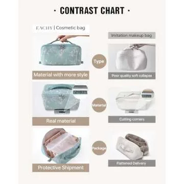 EACHY Travel Makeup Bag, Large Capacity Cosmetic Bags for Women, Waterproof Portable Pouch Open Flat Toiletry Bag Pattern Makeup Bag (F-Green)