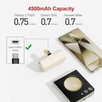 iWALK Small USB-C Portable Charger, 4500mAh Portable Charger for iPhone 16/15 16 Plus 16 Pro Max Mini Power Bank for Samsung Galaxy S25 S24 S23, Z Flip 5, Note, Moto, LG, Google Pixel, Cream