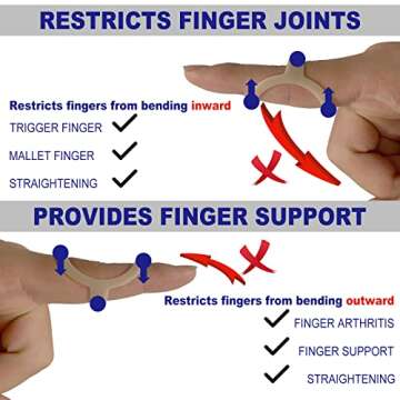 10Pcs Finger Splints & Sleeves Kit for Pain Relief