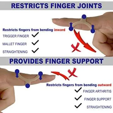 10Pcs Finger Splints & Sleeves Kit for Pain Relief