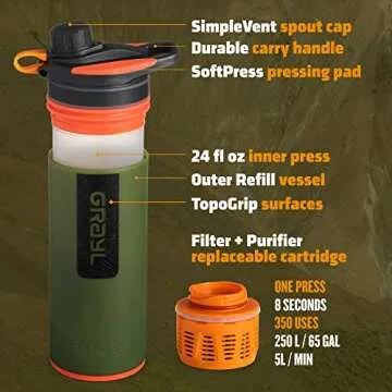 GRAYL GeoPress 24 oz Water Purifier Bottle - Filter for Hiking, Camping, Survival, Travel (Oasis Green)