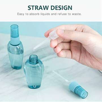 WAYCOM Travel Bottle Set 10pcs,Portable Travel Size Empty Bottles BPA Free Airline Approved for Clear Makeup Cosmetic Toiletries Liquid Containers with Zipper Bag(blue-10pcs)