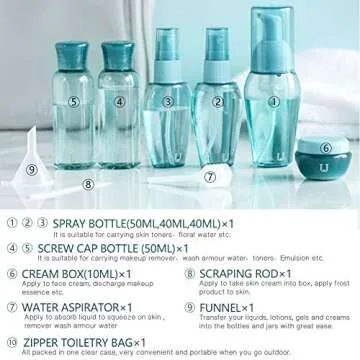 WAYCOM Travel Bottle Set 10pcs,Portable Travel Size Empty Bottles BPA Free Airline Approved for Clear Makeup Cosmetic Toiletries Liquid Containers with Zipper Bag(blue-10pcs)