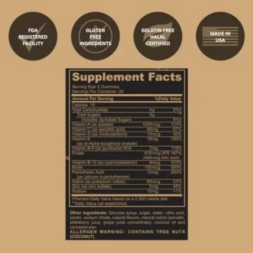 Nourish Your Wellness with Black Girl Vitamins Gummies