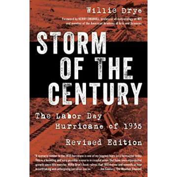 Storm of the Century: 1935 Labor Day Hurricane Impact
