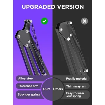 InnoGear Microphone Boom Arm for Popular Mics