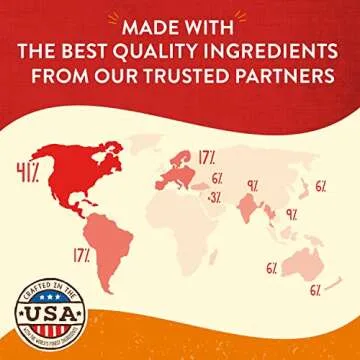 Raw Wild Weenies Dog Treats – Protein Rich & Grain Free