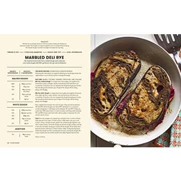 Flour Power Baking Sourdough Bread Guide by Tara Jensen