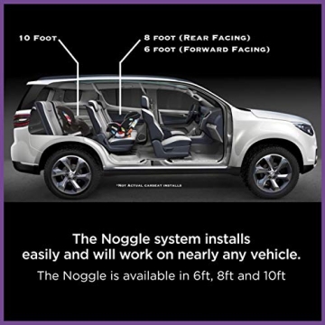 NOGGLE Kids Personal Air Conditioning System for Backseat Comfort