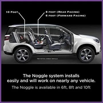 NOGGLE Kids Personal Air Conditioning System for Backseat Comfort