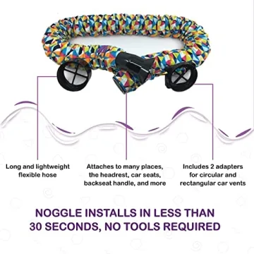 NOGGLE Kids Personal Air Conditioning System for Backseat Comfort