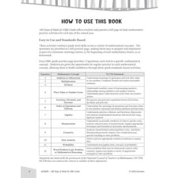 Shell Education 180 Days of Math for Fifth Grade (180 Days of Practice)