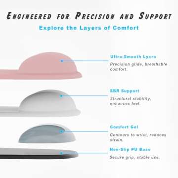 Office Mousepad with Gel Wrist Support - Ergonomic Gaming Desktop Mouse Pad Wrist Rest - Design Gamepad Mat Rubber Base for Laptop Computer -Silicone Non-Slip Special-Textured Surface (02Grey)