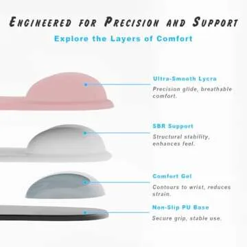 Office Mousepad with Gel Wrist Support - Ergonomic Gaming Desktop Mouse Pad Wrist Rest - Design Gamepad Mat Rubber Base for Laptop Computer -Silicone Non-Slip Special-Textured Surface (02Grey)