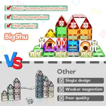 Magnetic Tiles Farm Animal Garden Toddler Toys Construction Set, Kids Magnetic Building Blocks STEM Toys for Ages 3-8, Montessori Sensory Educational Magnet Toys for 3+ Year Old Boys and Girls Gifts