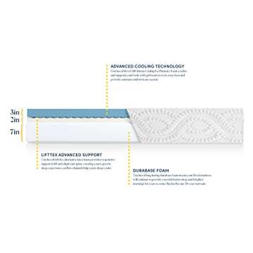 Revel Premium Cool Mattress (King), Featuring All Climate Cooling Gel Memory Foam and LiftTex Alternative Latex, Made in the USA with a 10-Year Warranty, Amazon Exclusive