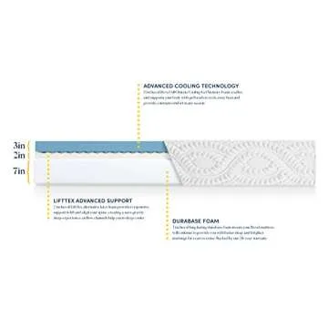 Revel Premium Cool Mattress (King), Featuring All Climate Cooling Gel Memory Foam and LiftTex Alternative Latex, Made in the USA with a 10-Year Warranty, Amazon Exclusive