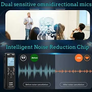 136GB Voice Recorder - Aiworth Lectures & Meetings Device