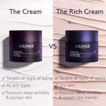 Caudalie Premier Cru Anti-Aging Cream Moisturizer, Refillable Jar - 50 ml