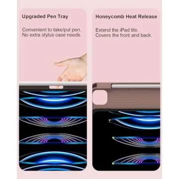 iPad Air 5th/4th Generation Keyboard Case 2022/2020, iPad Pro 11 1st/2nd/3rd 2018/2020/2021 10.9 inch Case with Keyboard & Pencil Holder, Removable 7 Colors Backlit Bluetooth Wireless Keyboard (Pink)