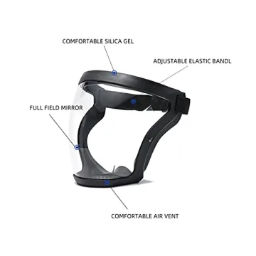 Banxian Anti Fog Face Shield for Adults - Black