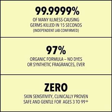 Lemyn Organics Medical Grade Hand Sanitizer Gel - 97% ORGANIC - 12 FL.OZ.