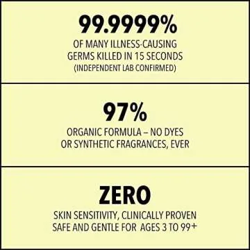 Lemyn Organics Medical Grade Hand Sanitizer Gel - 97% ORGANIC - 12 FL.OZ.