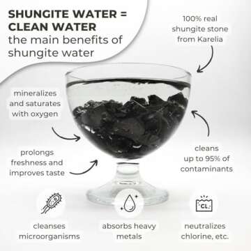 Karelian Heritage Elite Shungite Stones for Water Purification