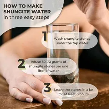 Karelian Heritage Elite Shungite Stones for Water Purification