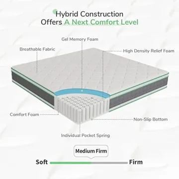 Novilla Comfortable Full Size Hybrid Mattress for Quality Sleep