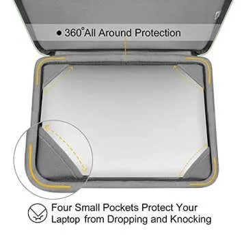 MOSISO Compatible with MacBook Pro 13 inch Case M2 2025, 2024, 2023-2016 A2338 M1 A2251 A2289 A2159 A1989 A1708 A1706, Plastic Hard Case&Bag&Keyboard Skin&Webcam Cover&Screen Protector, Honeydew Green