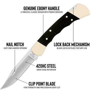 Buck Knives 110 Folding Hunter Knife with Finger Grooves and Leather Sheath