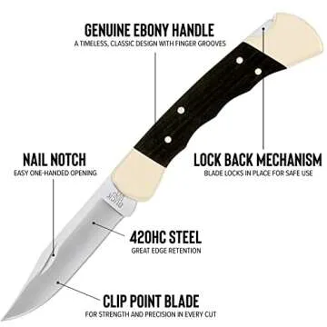 Buck Knives 110 Folding Hunter Knife with Finger Grooves and Leather Sheath