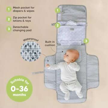 KeaBabies Portable Diaper Changing Pad - Large Waterproof Baby Changing Mat for Travel, Stylish and ...
