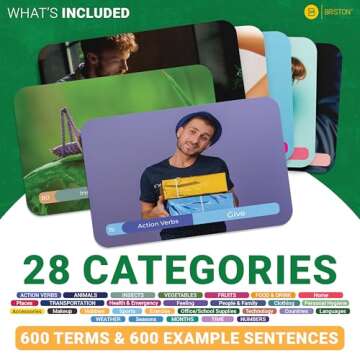 Spanish Vocabulary Flash Cards – 600 Full Color Cards [Updated 2024 Edition] Educational Language Learning Resource - Memory & Sight Words – Game Like Play - Kids, Grade School, Classroom, Homeschool