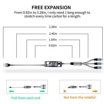 SDBAUX 2Pack Retractable 3 in 1 Multi USB Charger