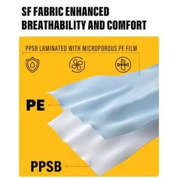 Disposable Hazmat Suit for Safe Home and Industrial Use