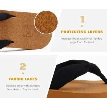 Kuailu Women’s Comfortable Sandals for Summer & Travel