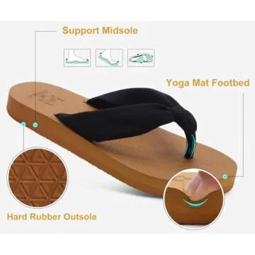 Kuailu Women’s Comfortable Sandals for Summer & Travel