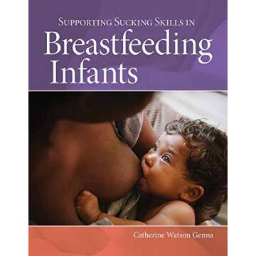 Supporting Sucking Skills in Breastfeeding Infants – Essential Lactation Aid for New Parents