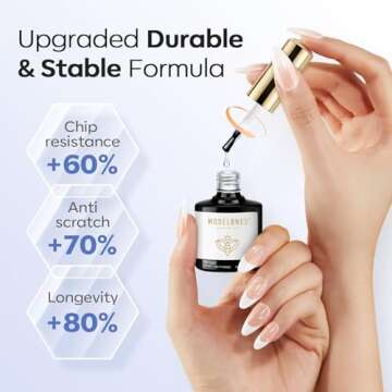 Modelones Gel Top Coat Set, 2pc Clear Glossy Finish, Long Lasting Top Coat for Gel Polish & Acrylic ...