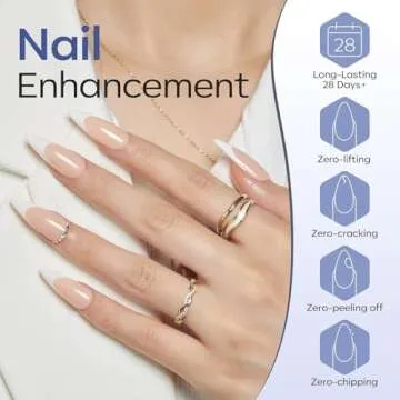 Modelones Gel Top Coat Set, 2pc Clear Glossy Finish, Long Lasting Top Coat for Gel Polish & Acrylic Nails, Includes Nail Lamp for Home & Professional Use