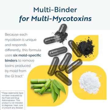 GI Detox Support with MycoPul Activated Charcoal Pills